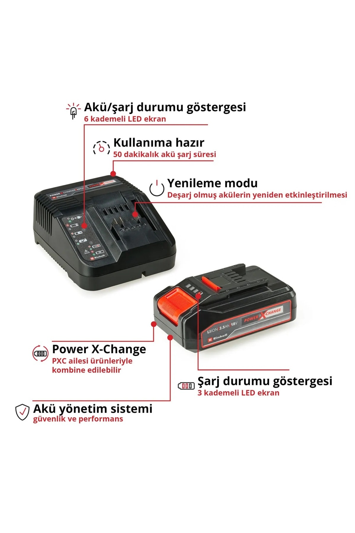 Einhell Batarya ve Şarj Cihazı Seti Einhel Yedek Pil Yedek akü 18v 2,5Ah