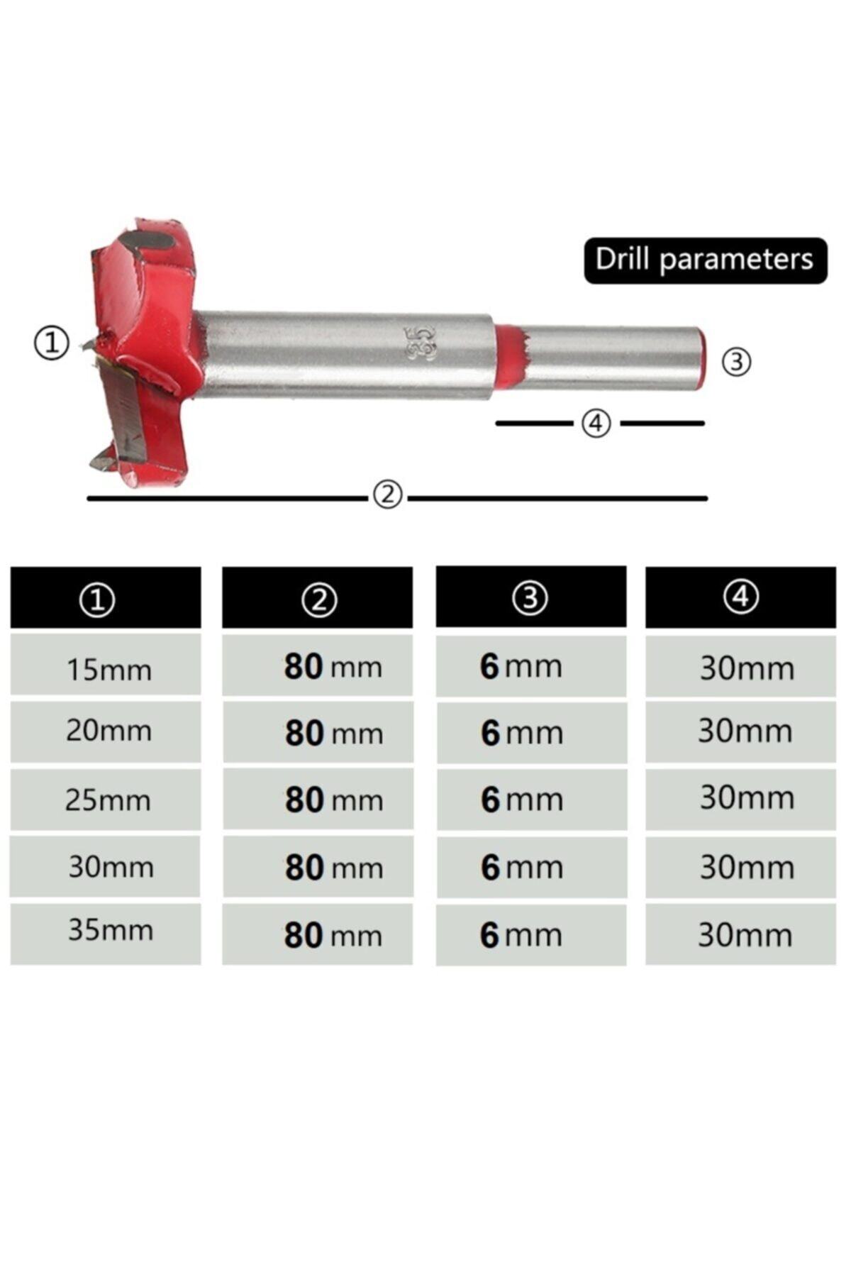 Ahşap Matkap Freze Uç Seti 5 Parça 15mm 20mm 25mm 30mm 35mm Tas Menteşe Mum Yuva Açma 6mm Sap