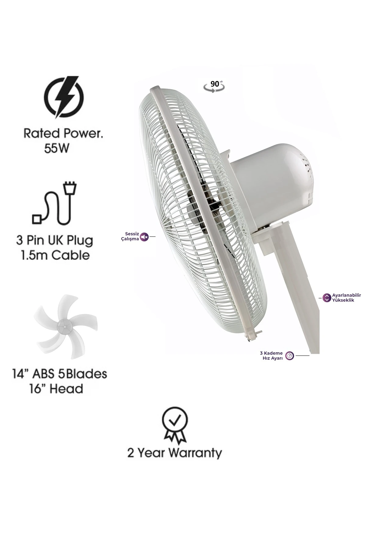 Duvar Montajlı Hava Vantilatörü 3 KademeHhız Ayarlı Pervane Sağ Sol Dönme 55w Beyaz 5 Kanat