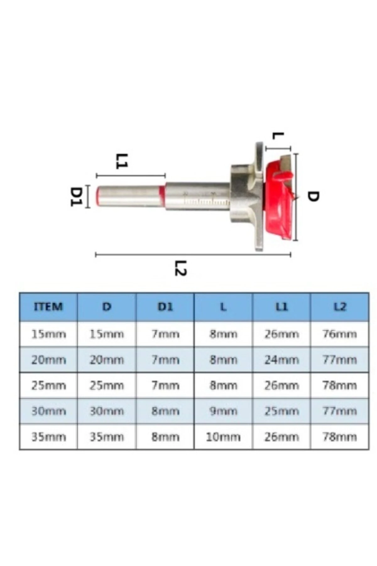 Ahşap Freze Bıçağı Yuvarlak Panc 5 Adet Çantalı Takım Matkap Ucu 15 mm 20 mm 25 mm 30 mm 35 mm
