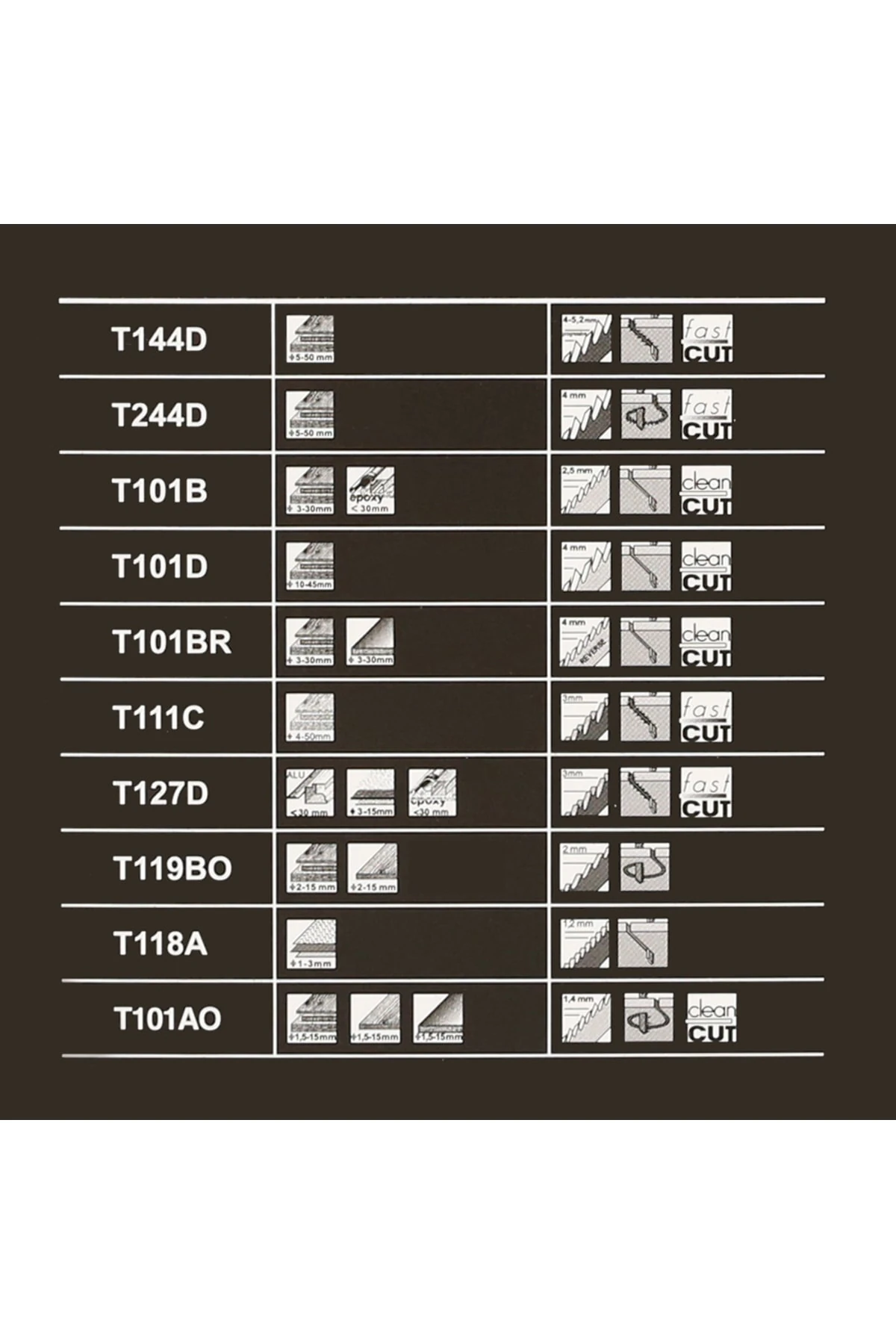 Dekopaj Için 10 Parçalı Çeşitli Dekopaj Bıçak Seti Ahşap Metal Kemik Kesme Bıçak Seti