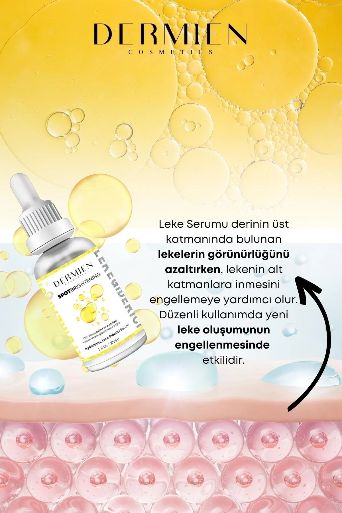 Niacinamide, Arbutin, Hyaluronic Acid Serum