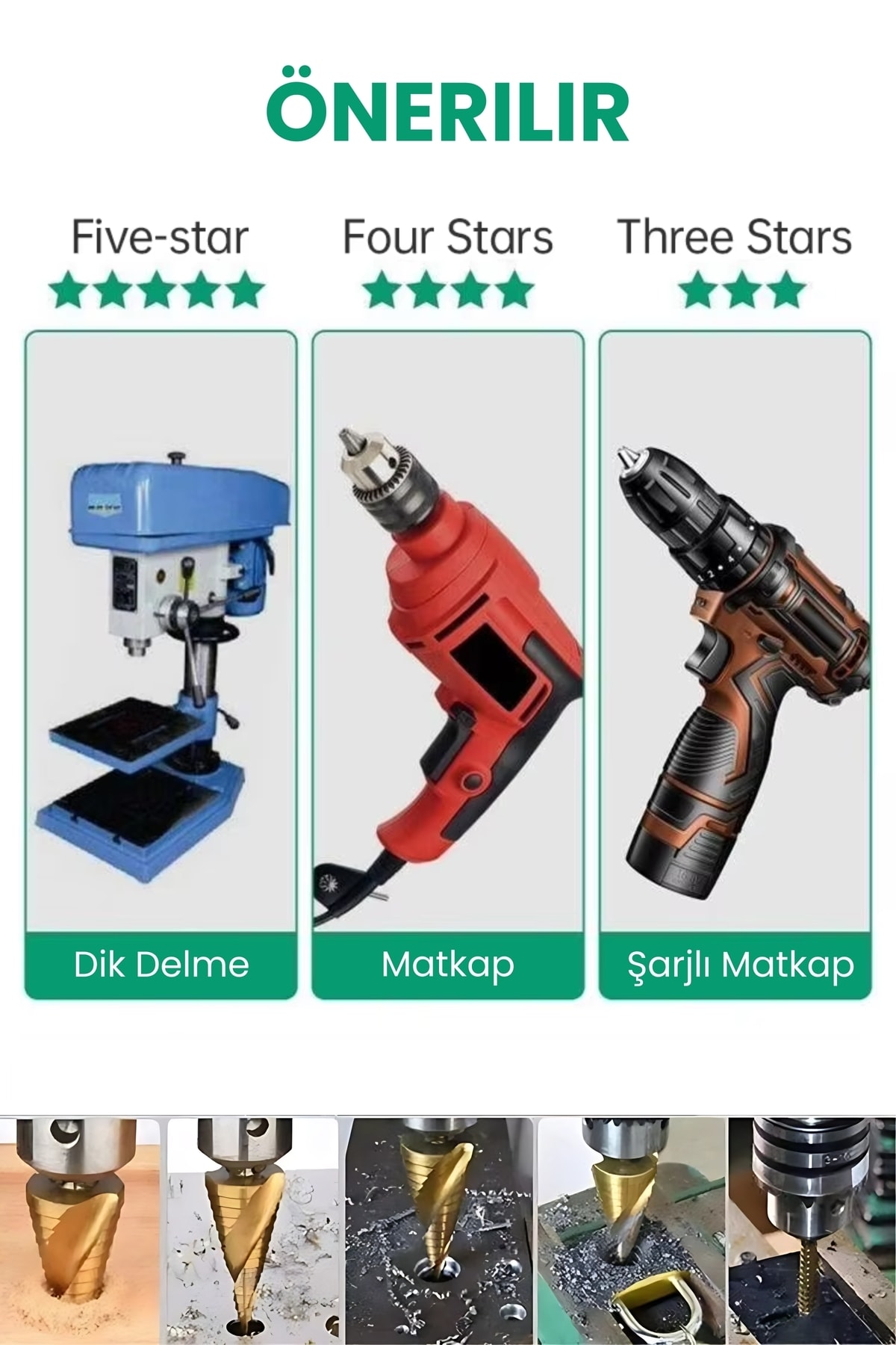 Delik Delme Pah Açma Kademeli Delme Panç Titanium 6 Parçalı Kozalak Matkap Freze Uç Seti