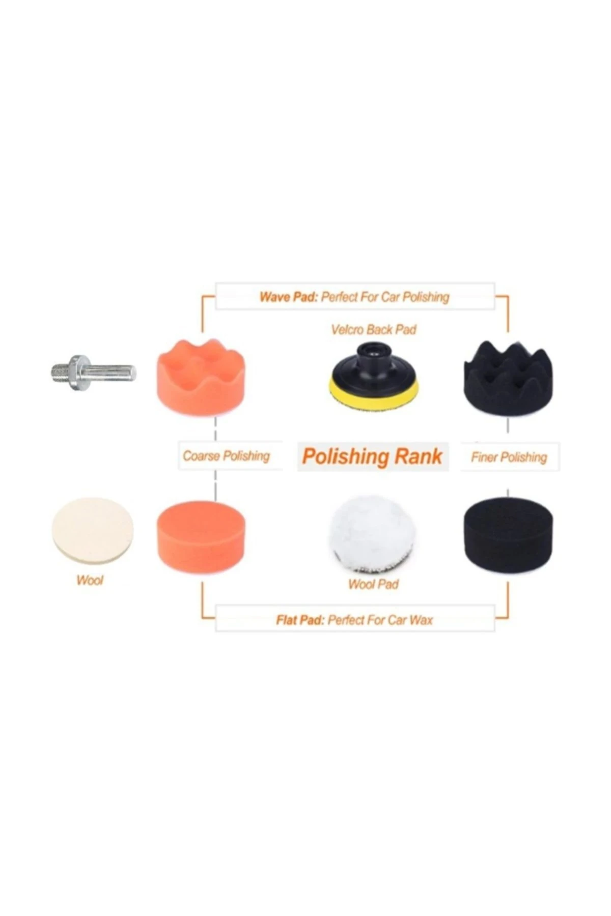Oto Polisaj  7li Oto Kaporta Far Pasta Cila Boya Koruma Aksesuar Seti