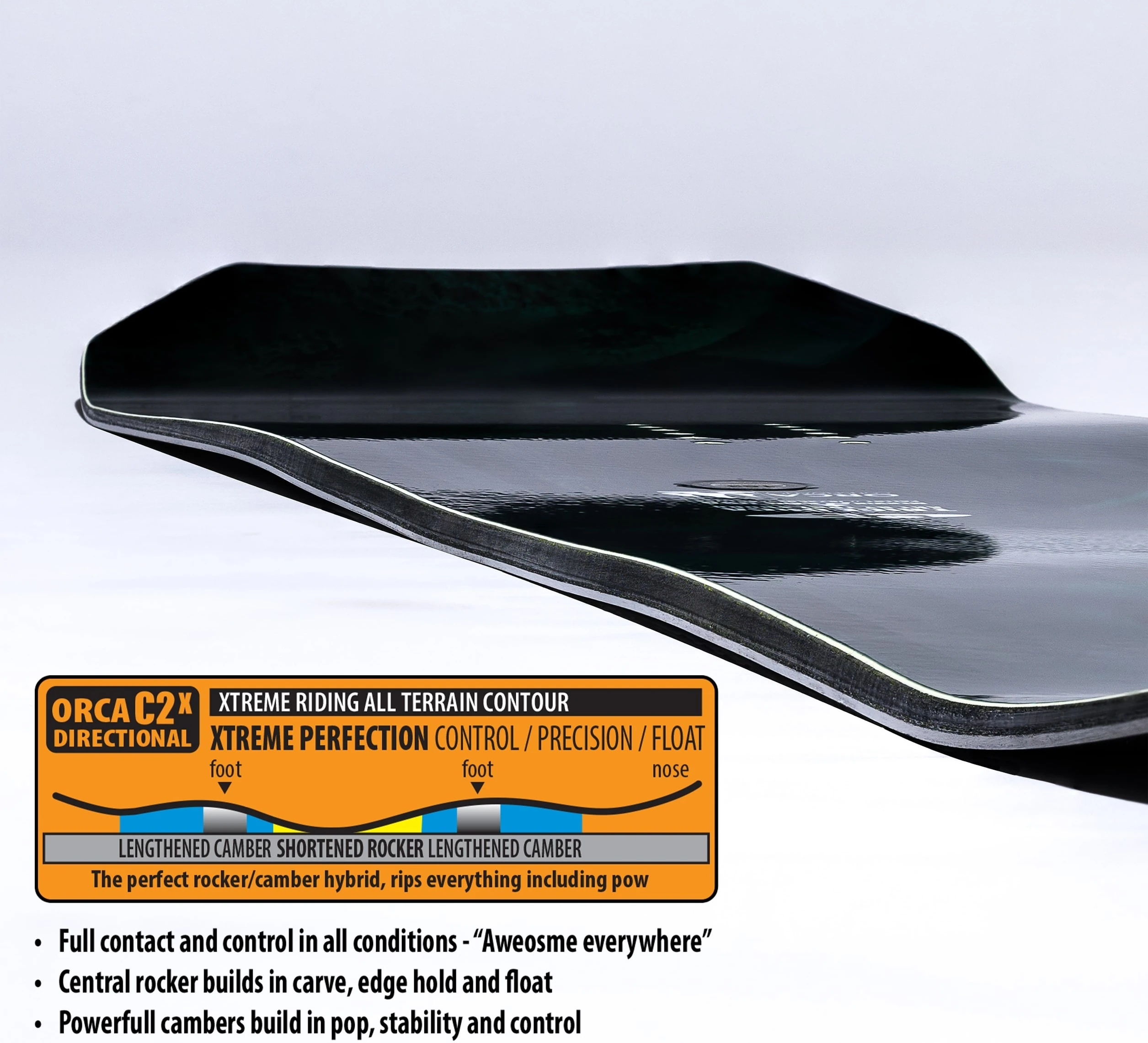 Libtech Orca 2025 Snowboard