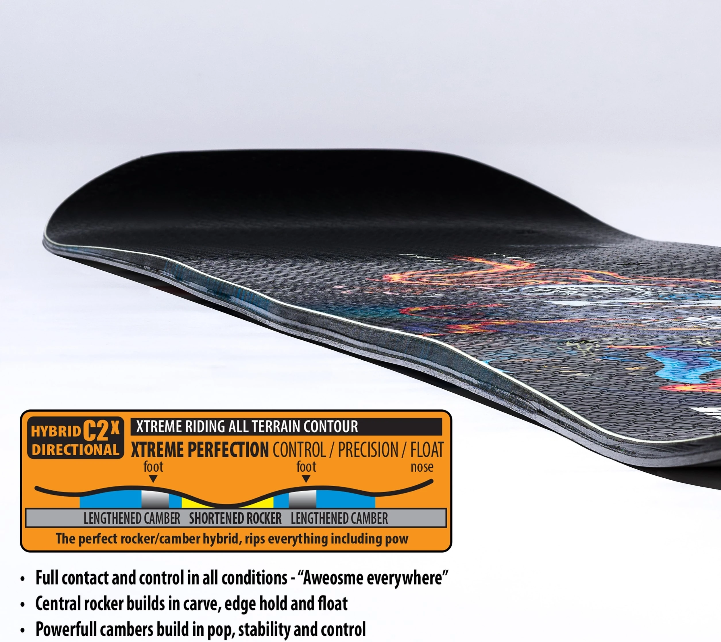 Libtech Terrain Wrecker 2025 Snowboard