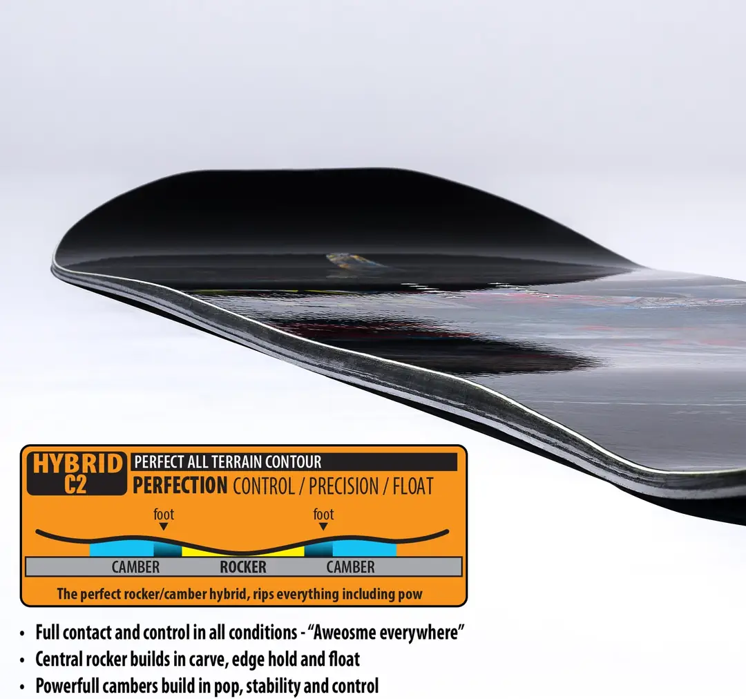 Libtech T.Rice Pro 2025 Snowboard