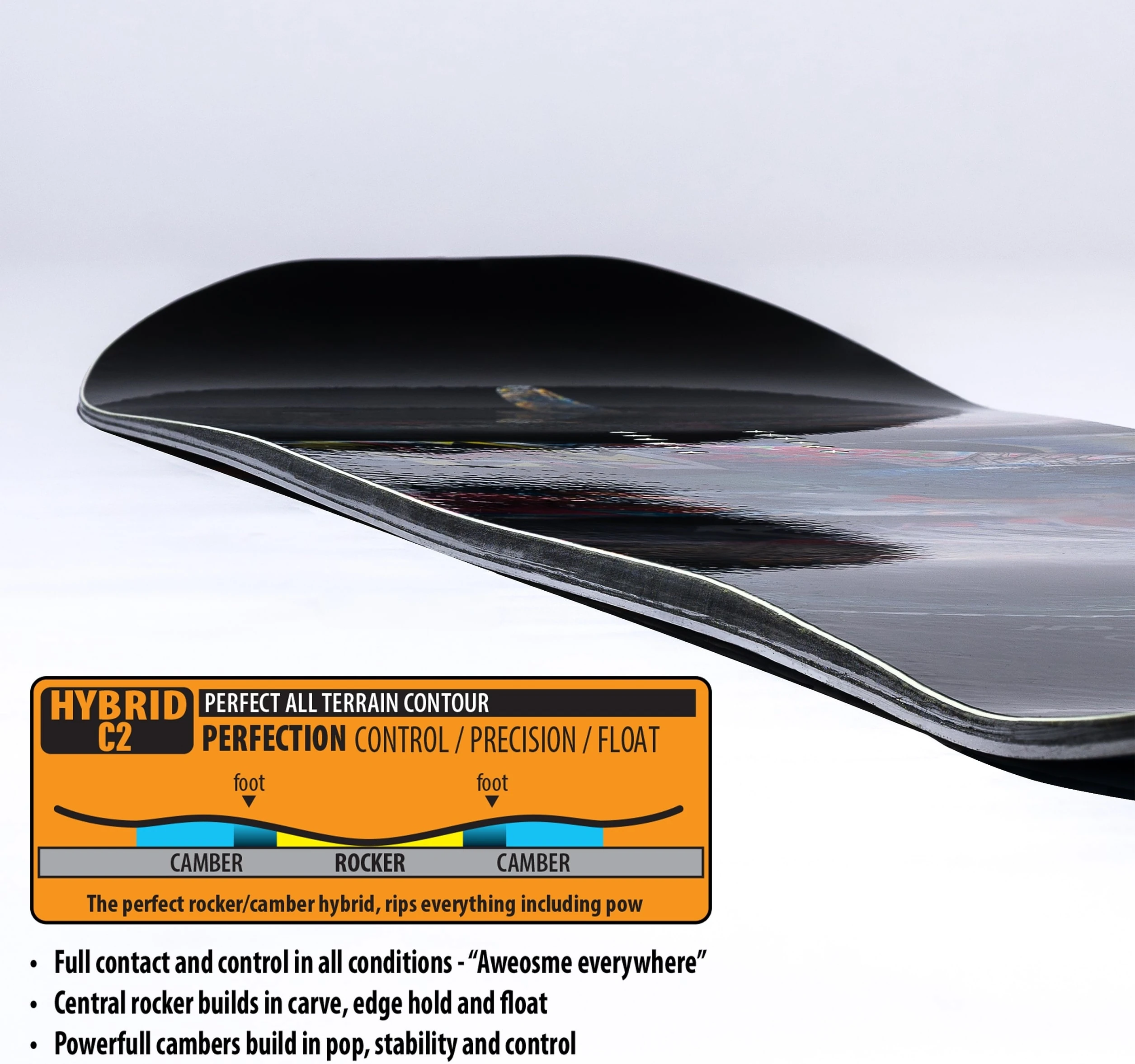 Libtech T.Rice Pro 2025 Snowboard