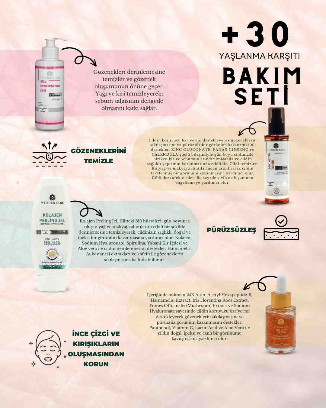 Wunder Care +30 Yaşlanma Karşıtı Bakım Seti
