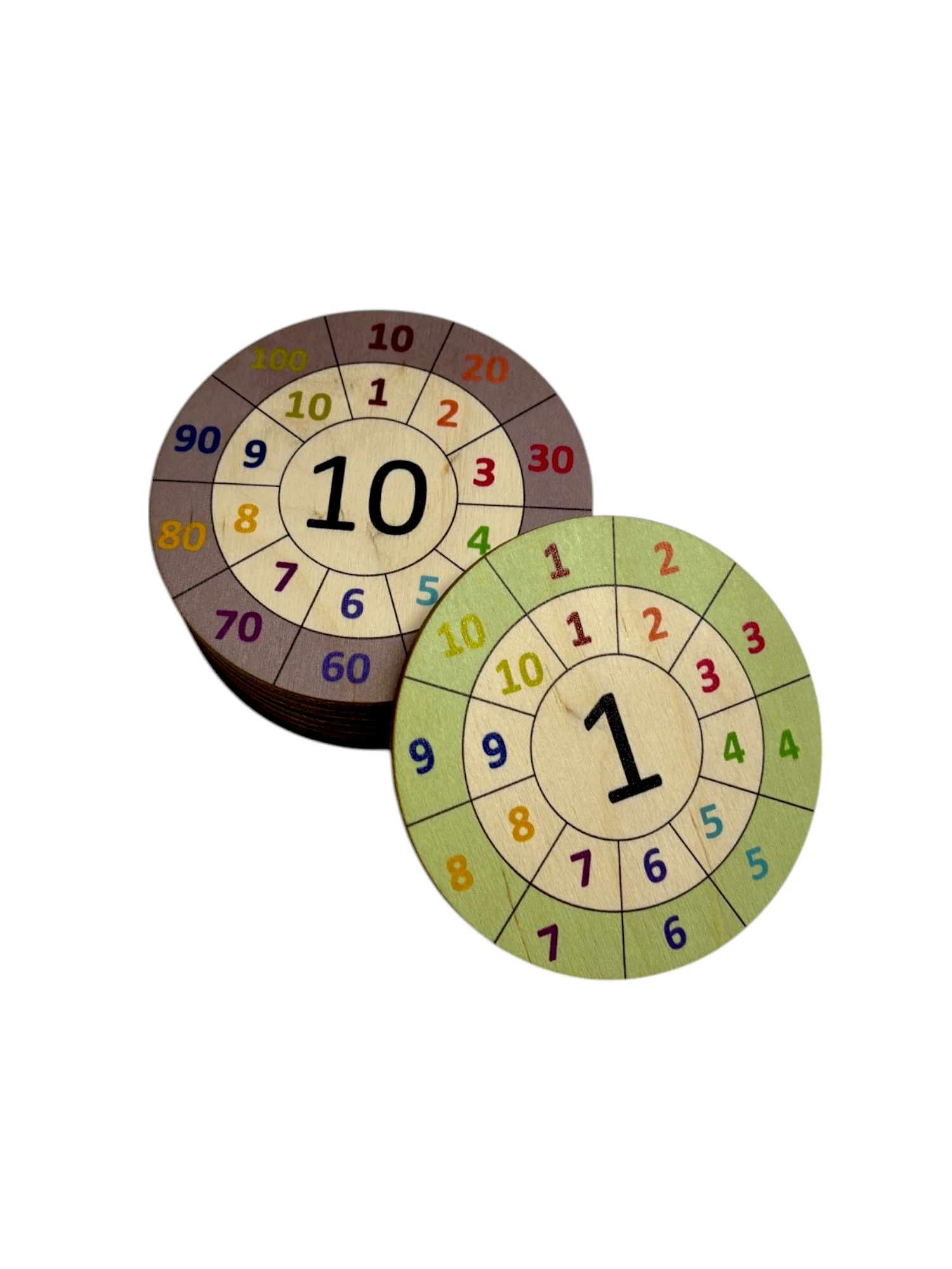 Çarpım Tablosu, Aritmetik Sayma Öğrenme Diskleri, Ahşap Çarpım Tablosu, 10’lu Set