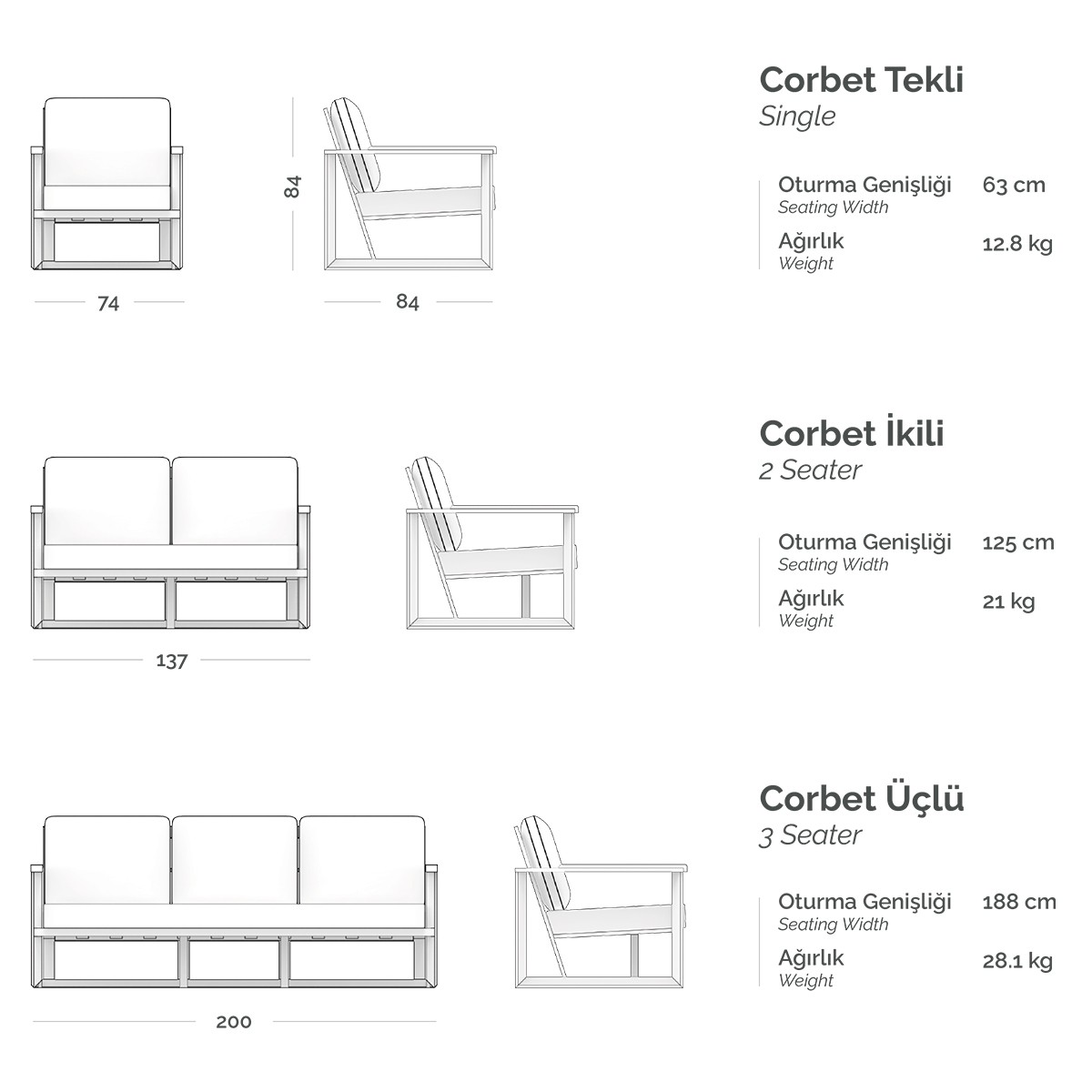 Corbet Garden Seating Set