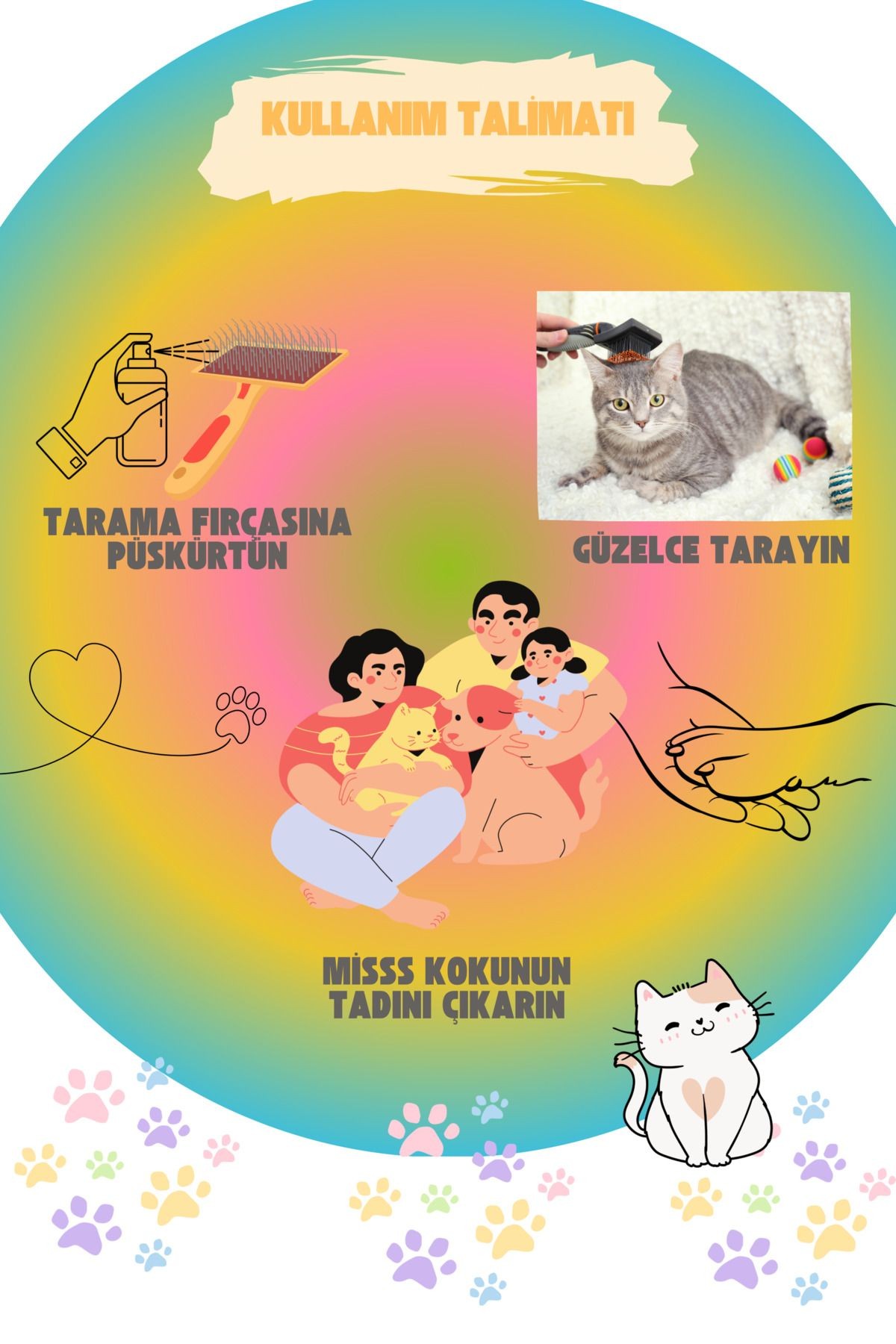 Kedi Ve Köpek Parfümü Parazit Karşıtı Içerikli Japon Kiraz Çiçeği Kokulu 100 ml Cam Şişe