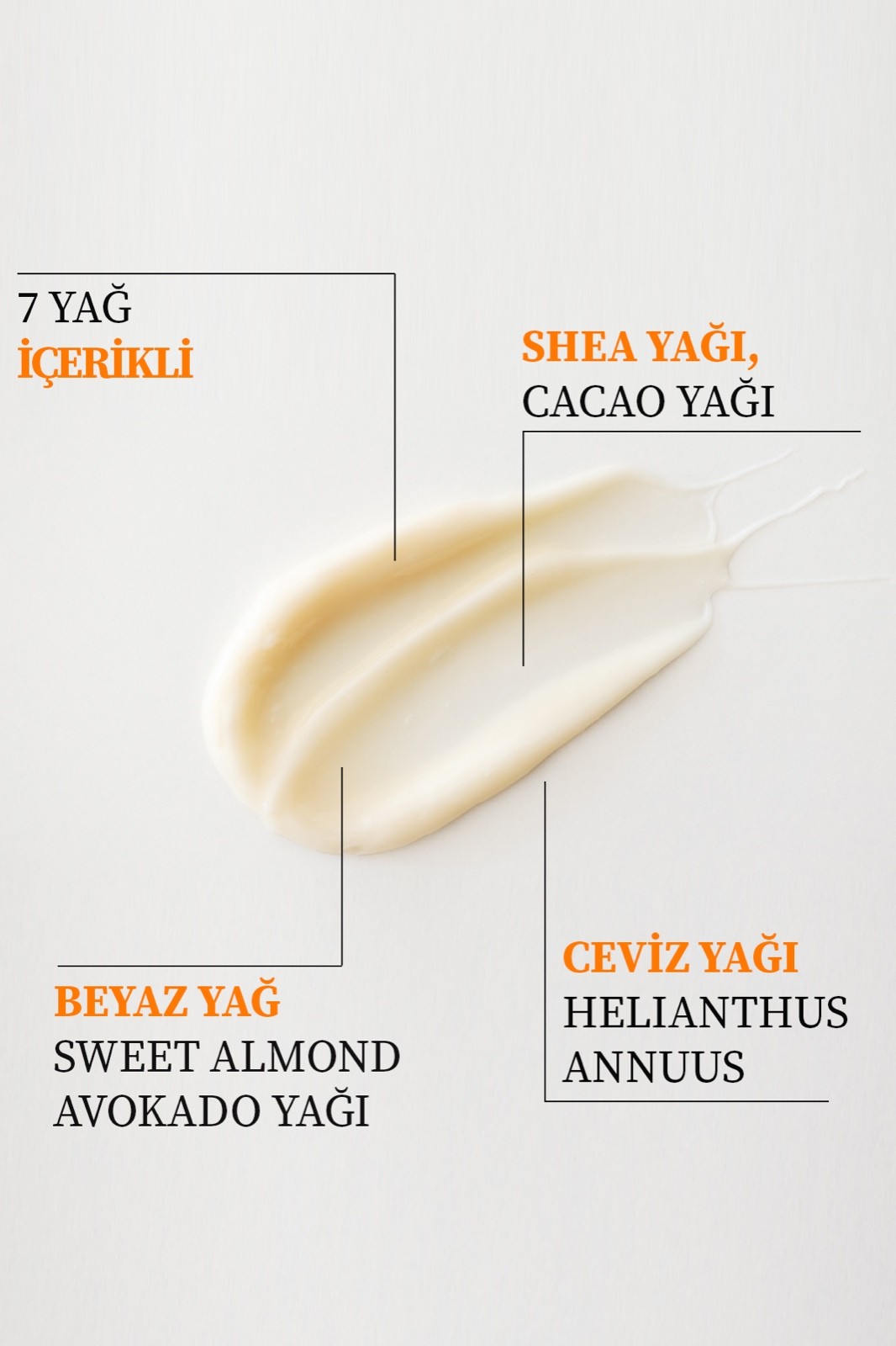 INNATIVE ENY Nemlendirici, Besleyici, Batık Gidermeye yardımcı ve Arındırıcı Vücut Peeling 300gr