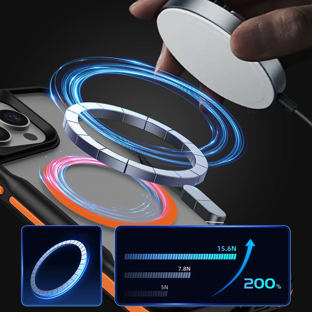 Apple iPhone 15 Pro Kılıf M-safe Şarj Özellikli Renkli Kenar Airbag Şeritli Zore Lamer Kapak