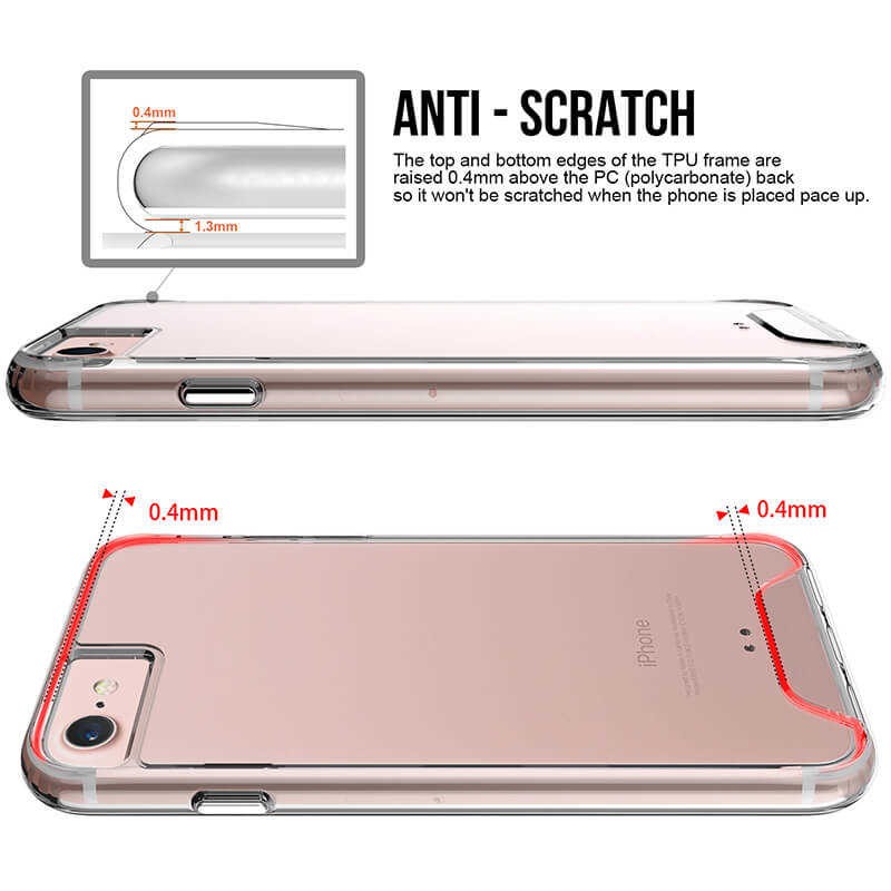 Apple iPhone SE 2022 Kılıf Zore Gard Silikon