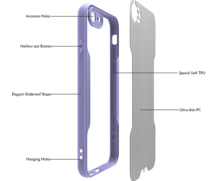 Apple iPhone SE 2022 Kılıf Zore Parfe Kapak