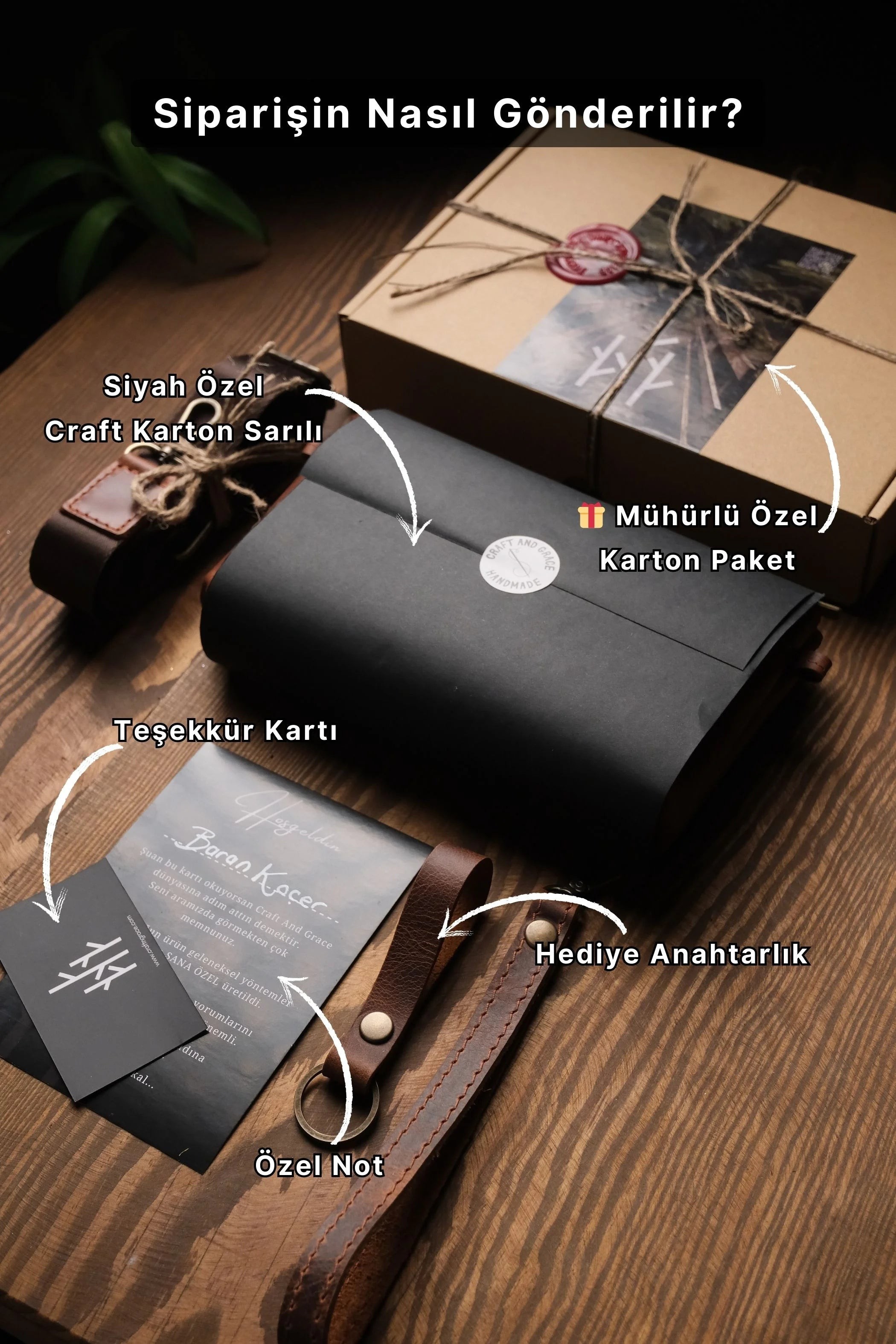 Travelers Notebook Mini