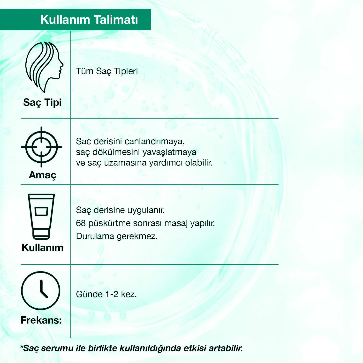 Biberiye ve Biotin İçeren %100 Doğal ve Saf Saç Toniği | 200 ml