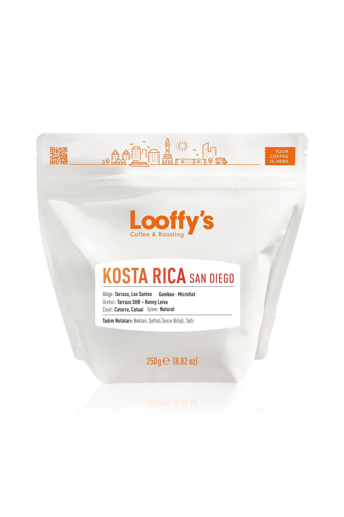 KOSTA RICA San Diego 