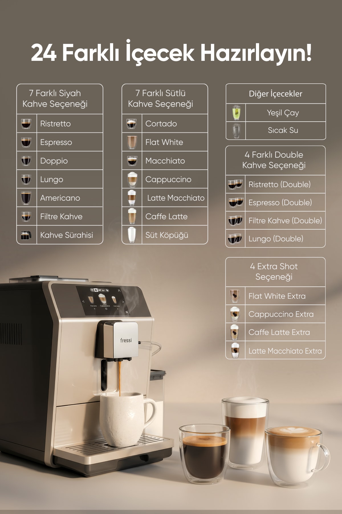 Dijital Ekranlı Tam Otomatik Espresso Kahve Makinesi 24 Sıcak ve Soğuk İçecek EM-1592 Coffero