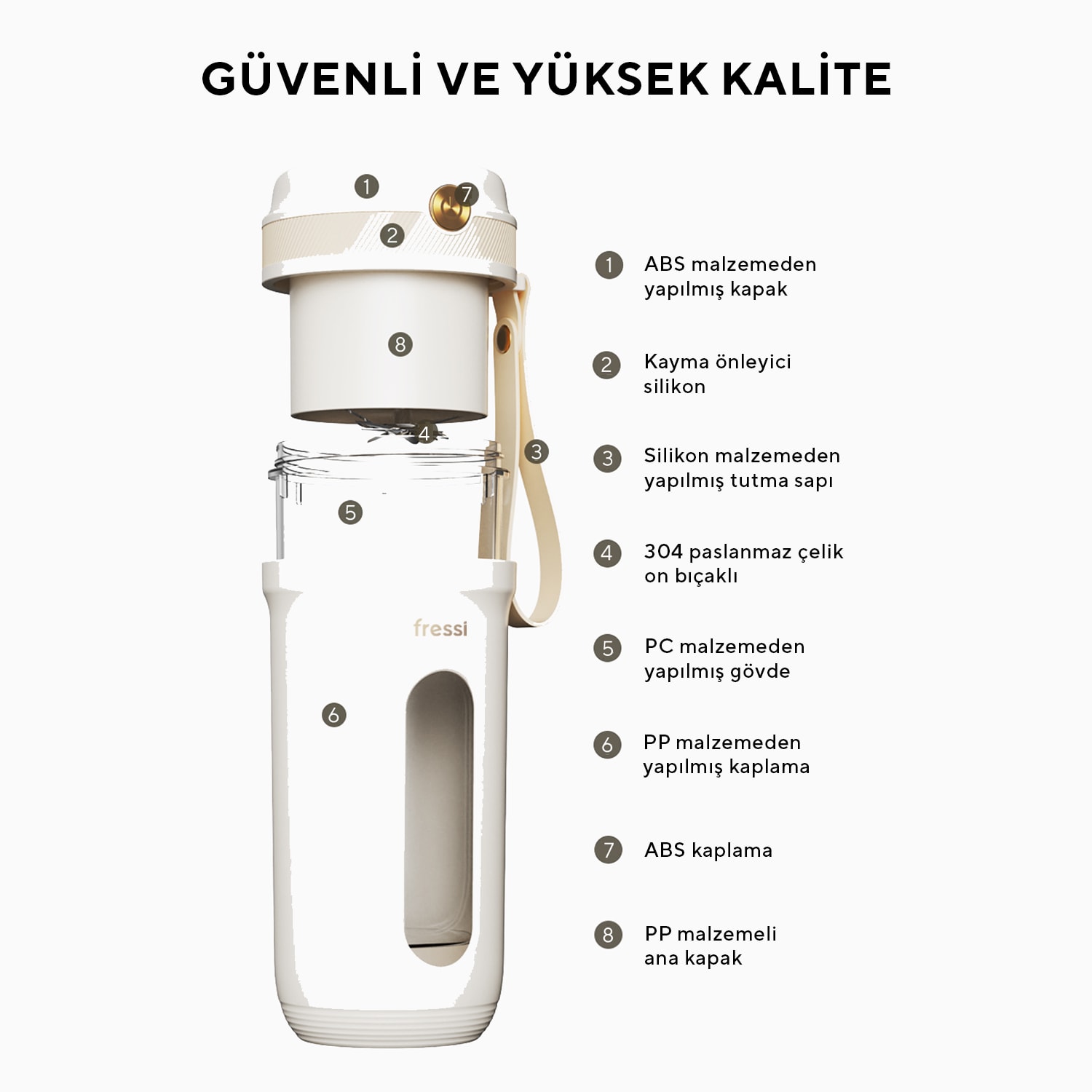 FR-BL03 Taşınabilir Şarjlı 80 W 350ml Öğütücü Fonksiyonlu Krem Kişisel Smoothie Blender