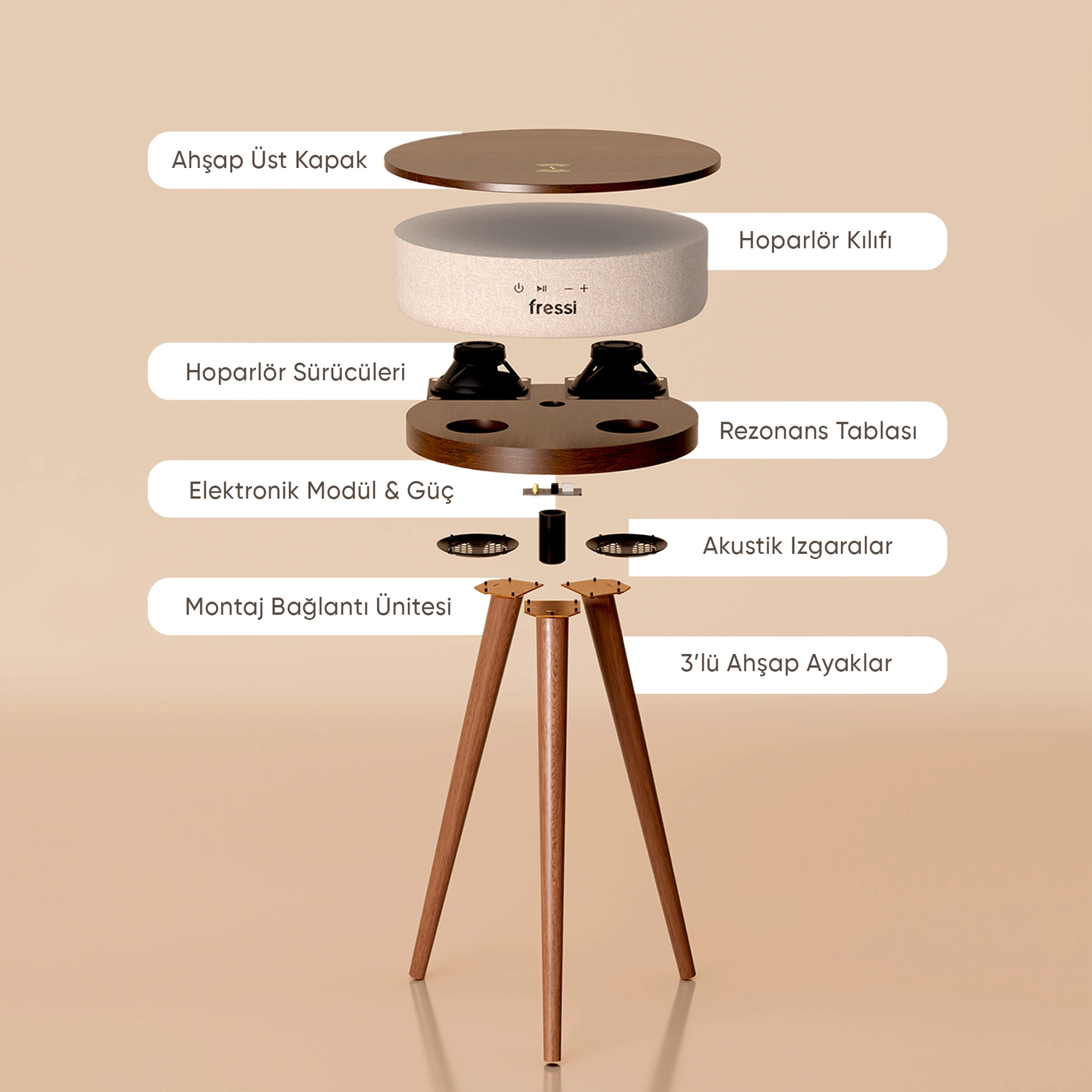 Bluetooth Hoparlör Hızlı Şarj Destekli Ahşap Ayaklı Kablolu Sehpa Speaker Fr-sh2502 Nature