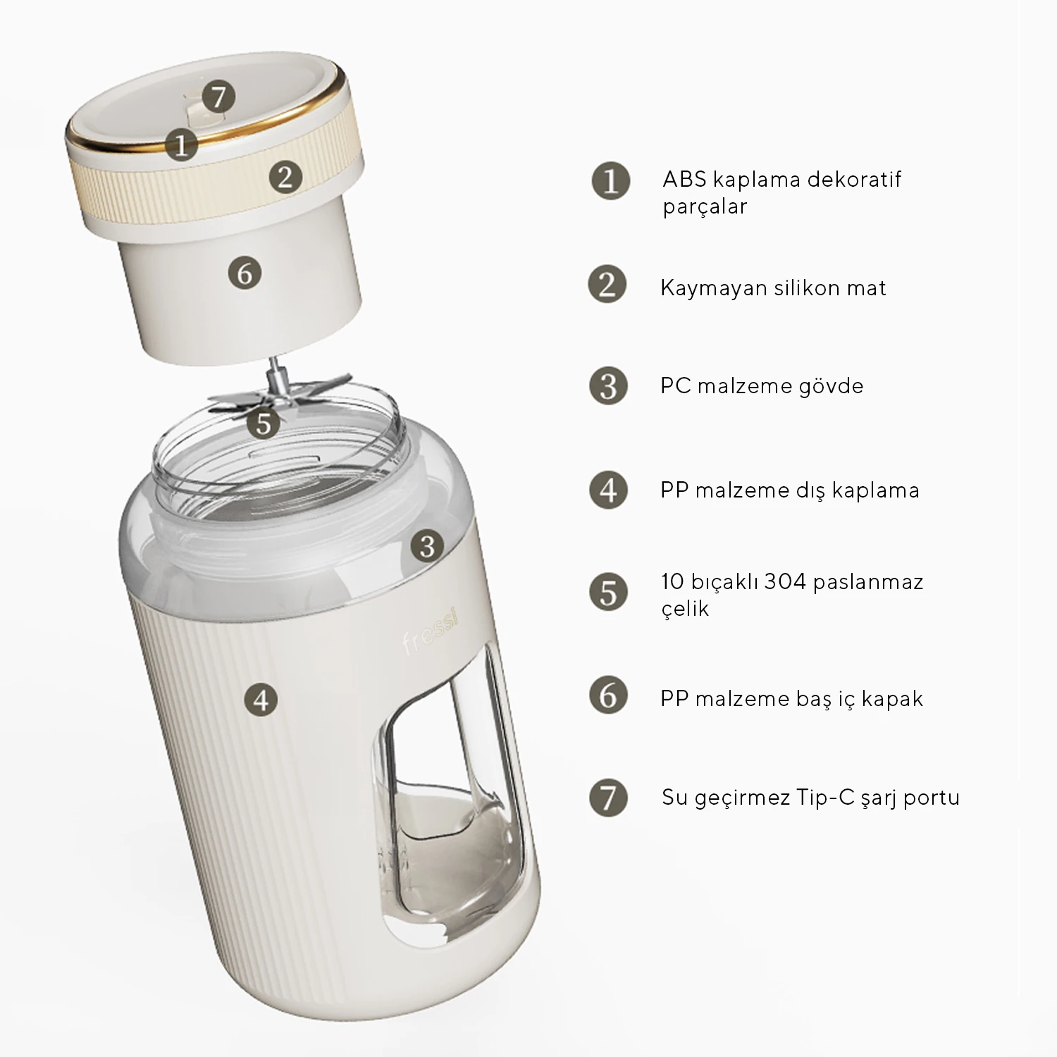 FR-BL07 Taşınabilir Şarjlı 80w 600ml Öğütücü Fonksiyonlu Beyaz Kişisel Smoothie Blender