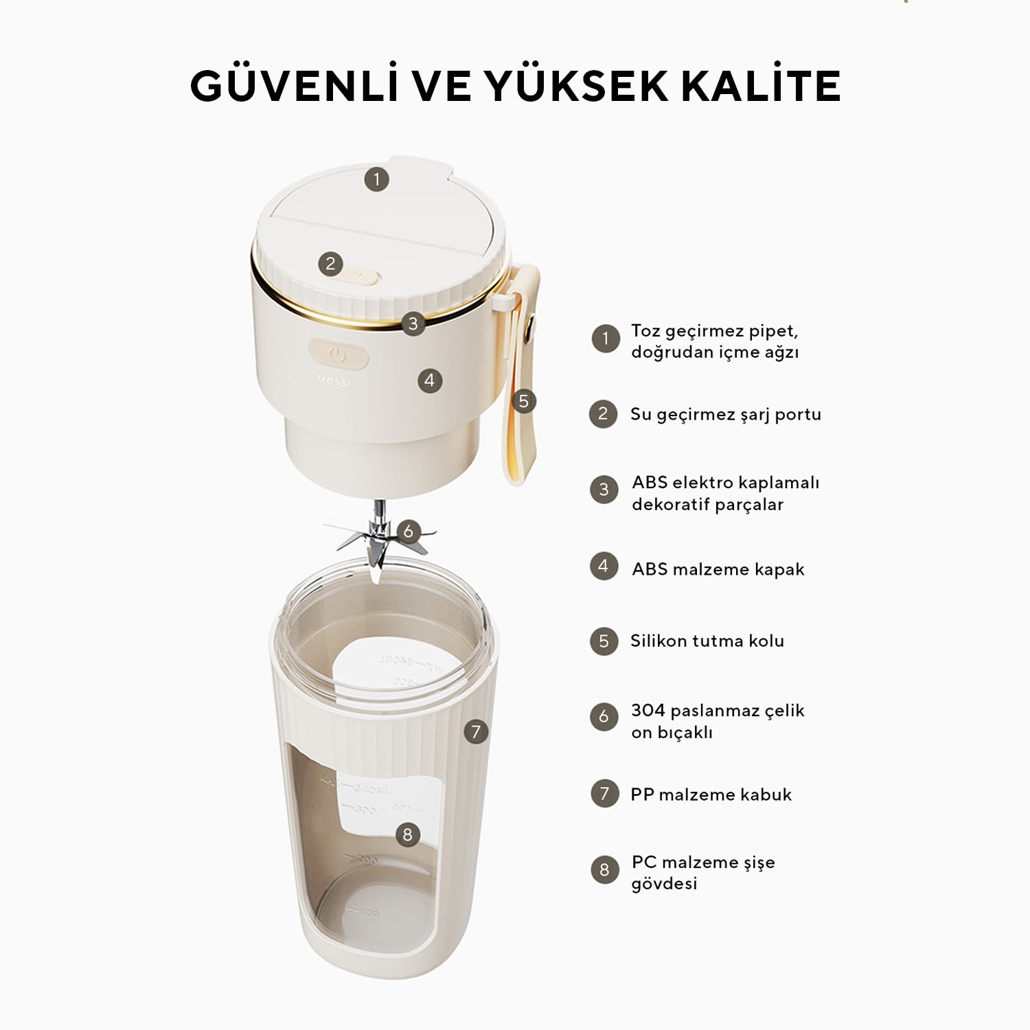 FR-BL0318 Taşınabilir Şarjlı 80 W 350ml Öğütücü Fonksiyonlu Krem Kişisel Smoothie Blender