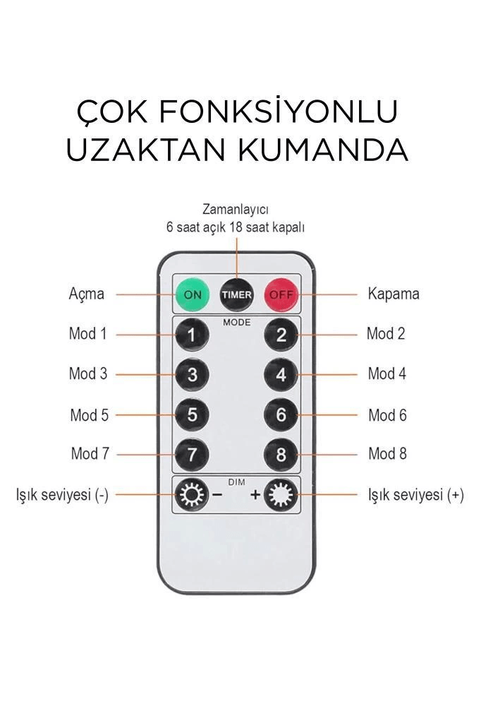 Lw-7 300 Ledli 10 Sarkıt Perde Led Işık, 8 Modlu Uzaktan Kumandalı, 3x3 Metre Peri Telli Led