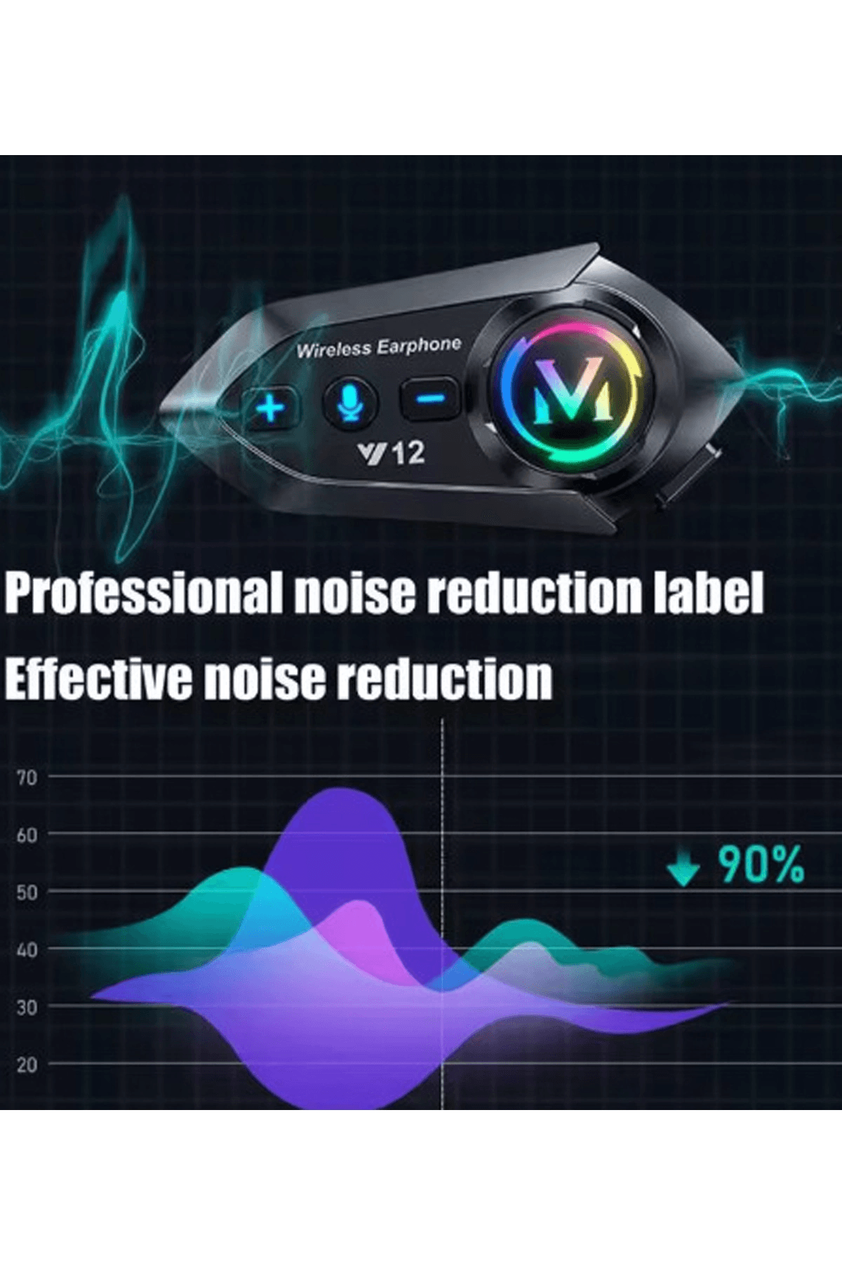 Y12  Motor Kask Kulaklık Rgb Modlu Radyolu Motosiklet Kulaklık 5.3 Bluetooth Intercom