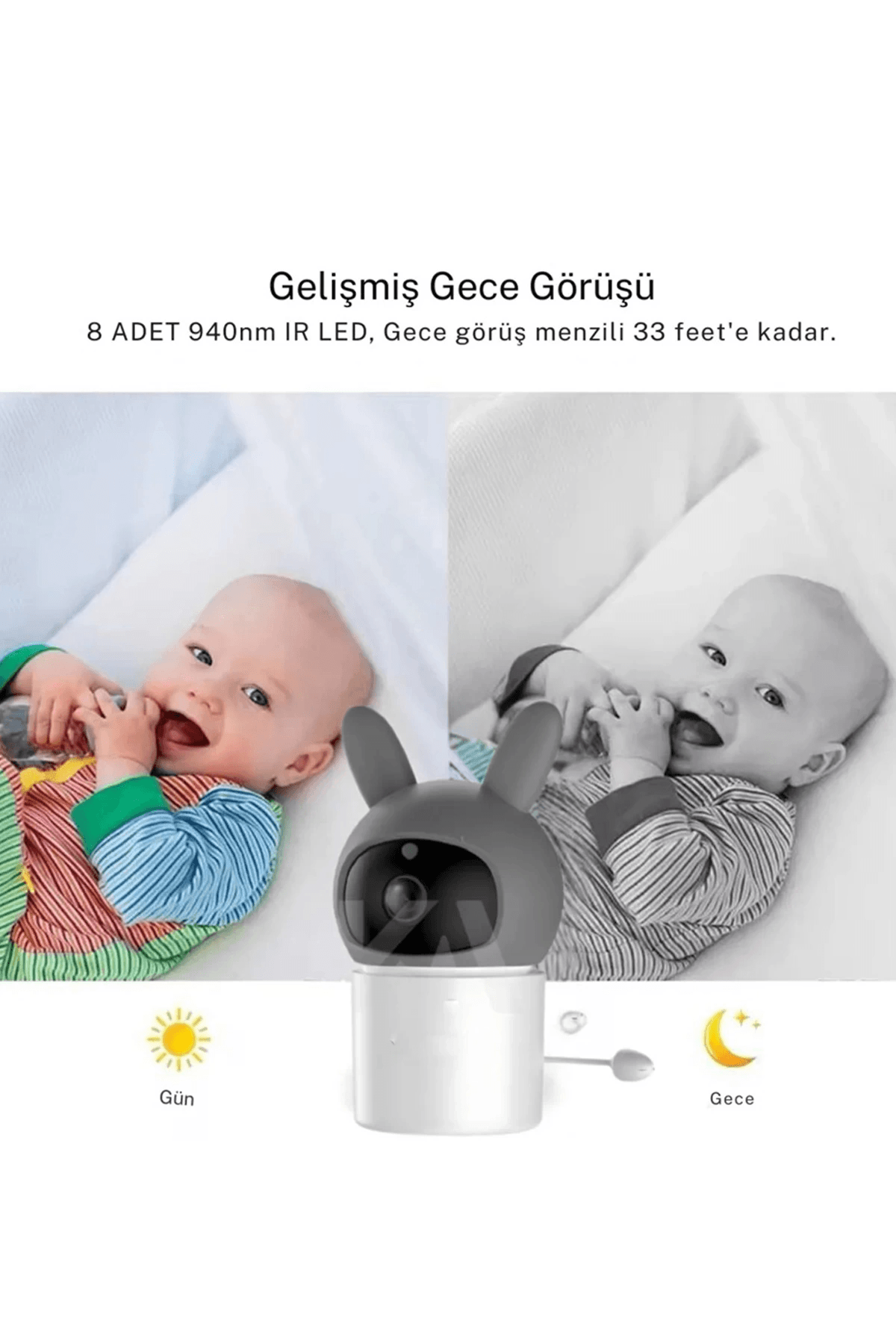 Bebek Kamerası Kumandalı Monitörlü Karşılıklı Konuşma Özellikli , Hatırlatıcılı Ip Bebek Kamerası