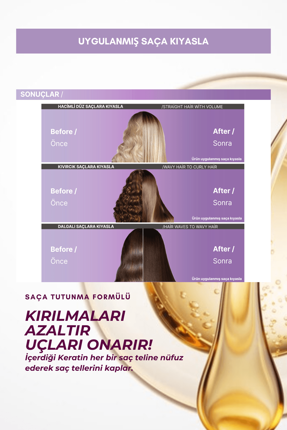 Laxe Kuru Sert Saçlar İçin Brezilya Keratini Düzleştirici Saç Bakım Seti