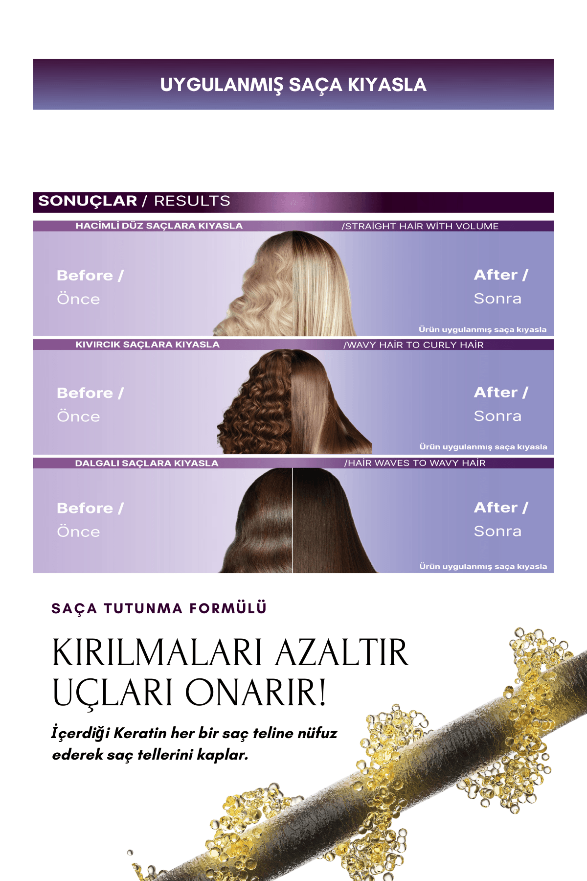 Laxe Yağlı Saçlar İçin Brezilya Keratini Düzleştirici Saç Bakım Seti