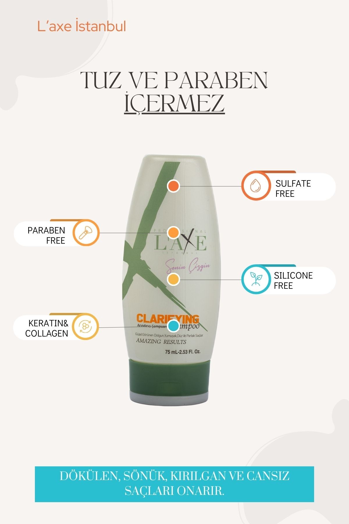 Tuzsuz Sülfatsız Parabensiz Şampuan Keratinli ve Yıpranmış Saçlar için Onarıcı Mucize 75 Ml