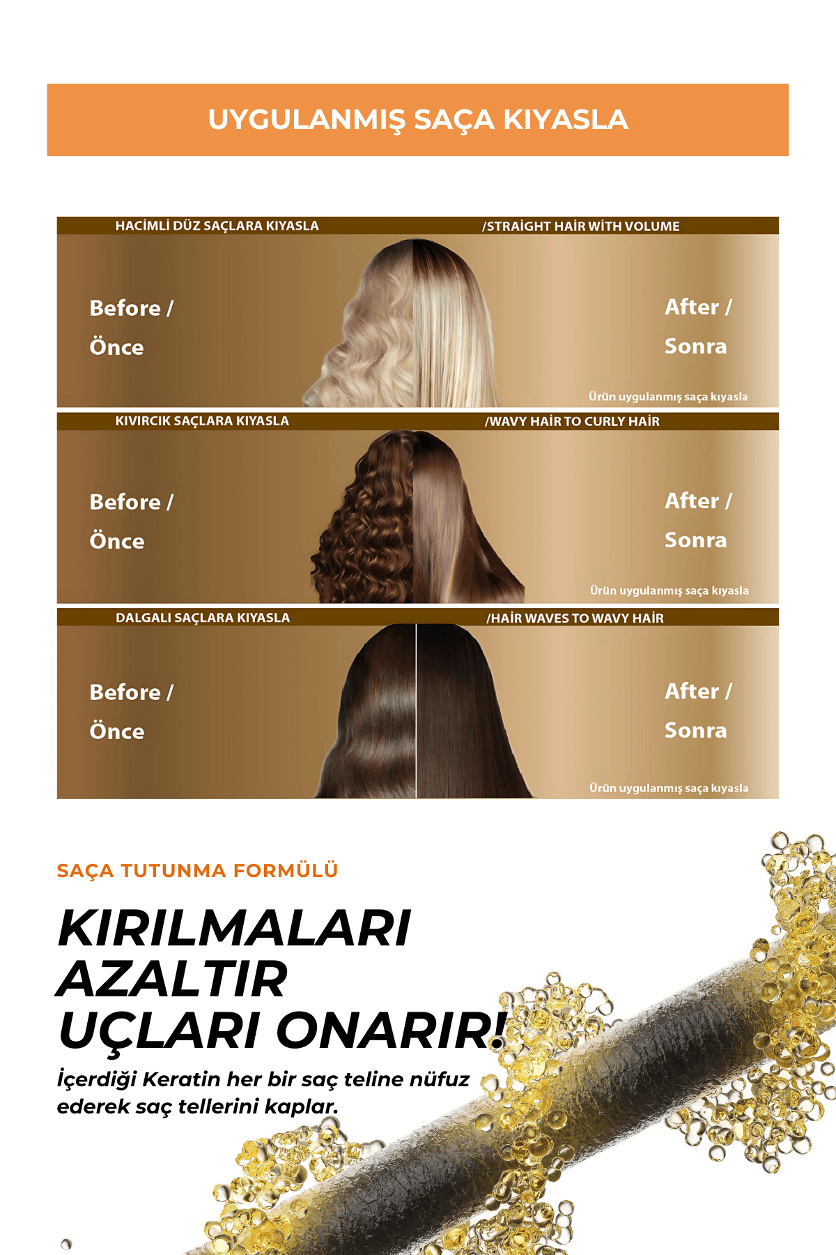 Laxe Dökülen ve İnce Telli Saçlar İçin Brezilya Keratini Düzleştirici Saç Bakım Seti