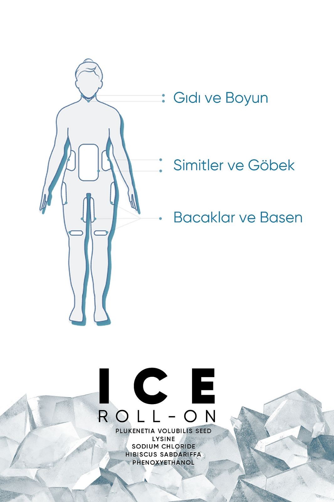 Gaia London ICE ROLL-ON SIKILAŞTIRICI JEL 2 AYLIK KÜR