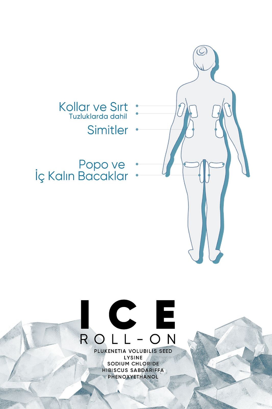 Gaia London ICE ROLL-ON SIKILAŞTIRICI JEL 45 GÜNLÜK KÜR