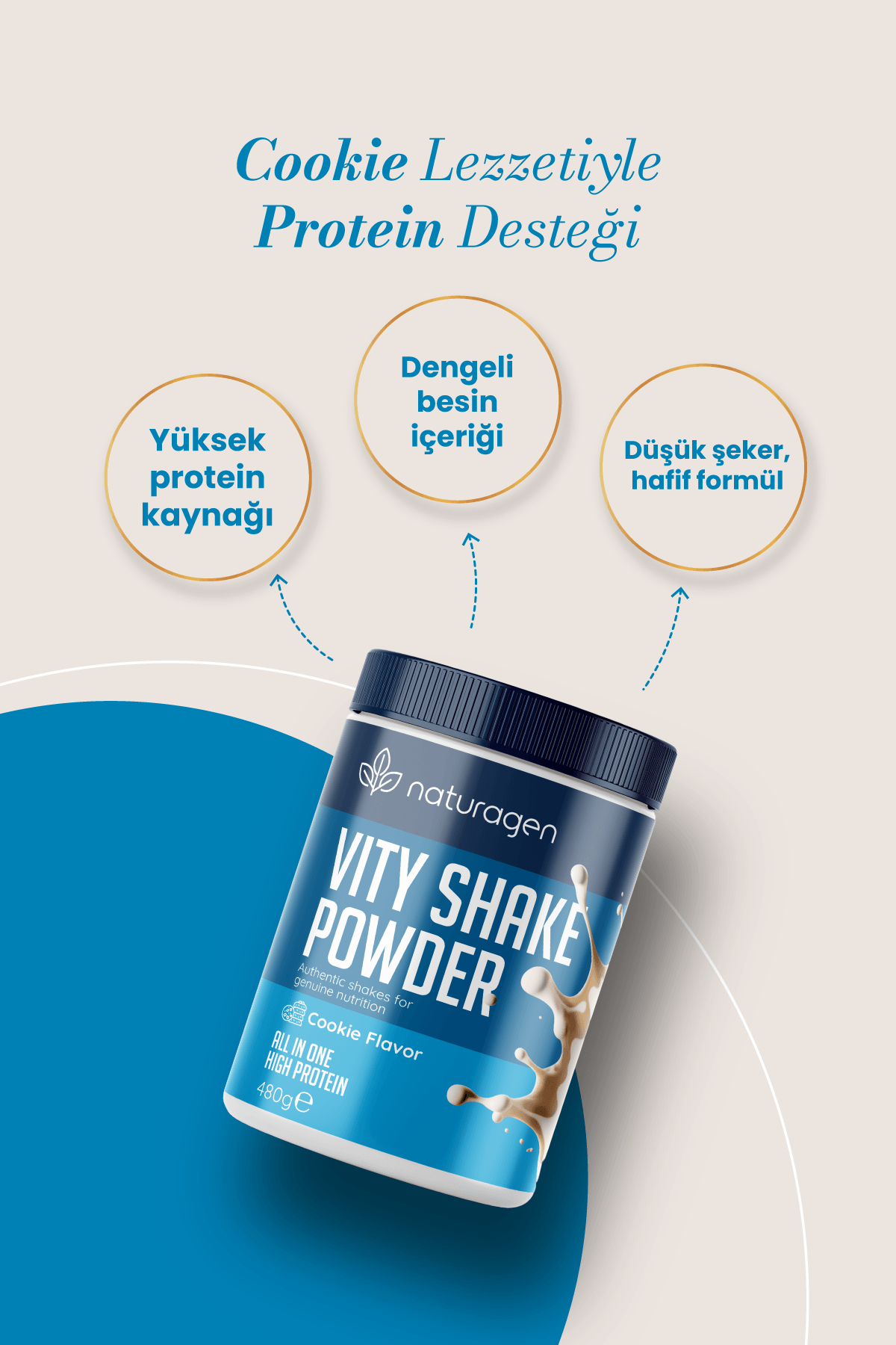 Proteinli Öğün Tozu Cookie Lovers 480 Gr