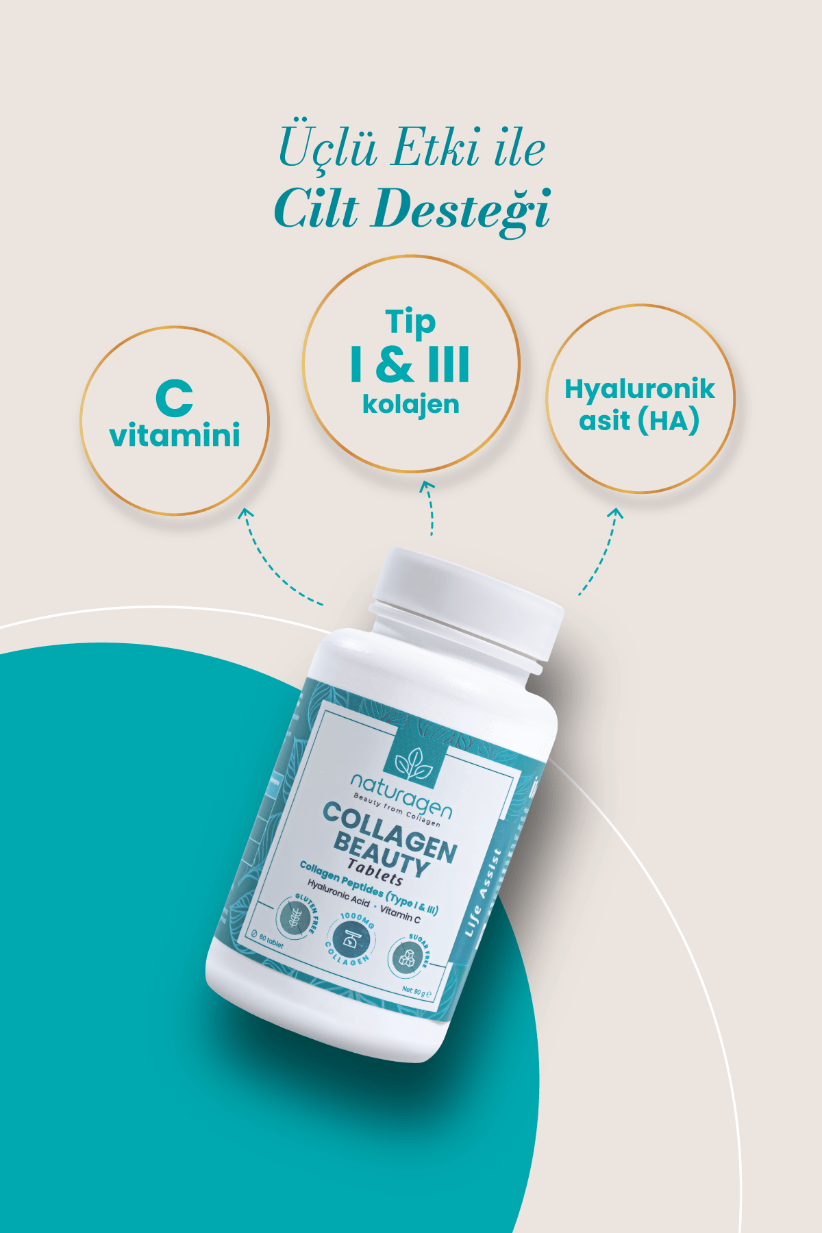 Beauty Collagen 60 Tablet Kolajen + C Vitamini + Hyaluronik Asid 