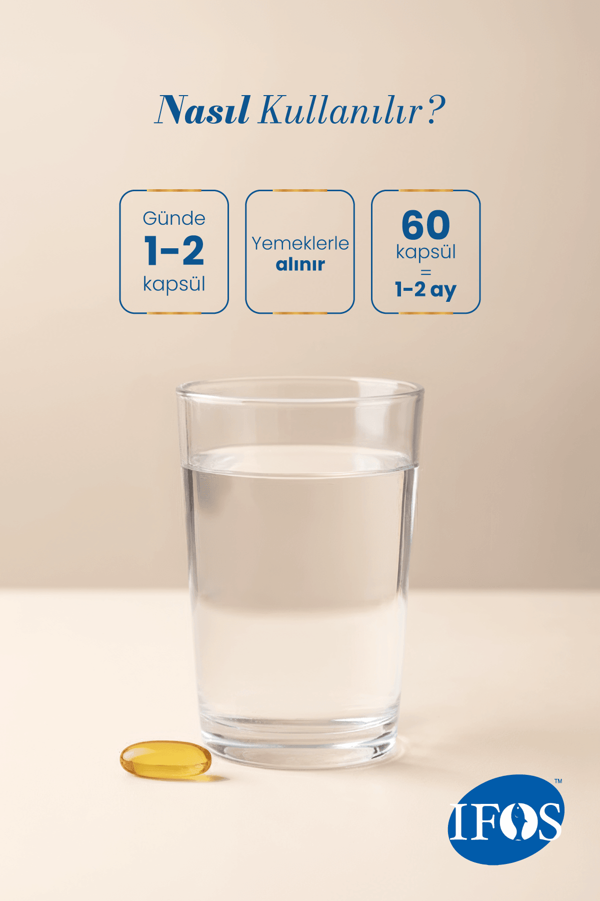 Omega 3 Fish Oil 1200 Mg 60 Kapsül Balık Yağı