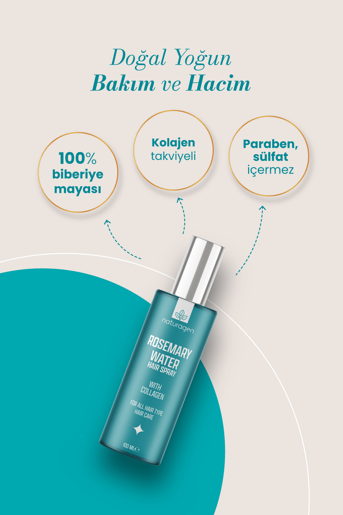 Rosemary Water Hair Sprey 100ml Kolajenli Saç Toniği