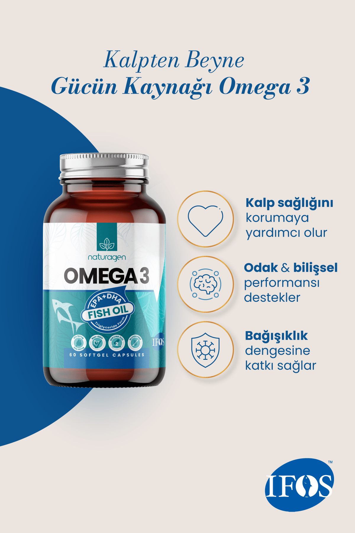 Omega 3 Fish Oil 1200 Mg 60 Kapsül Balık Yağı