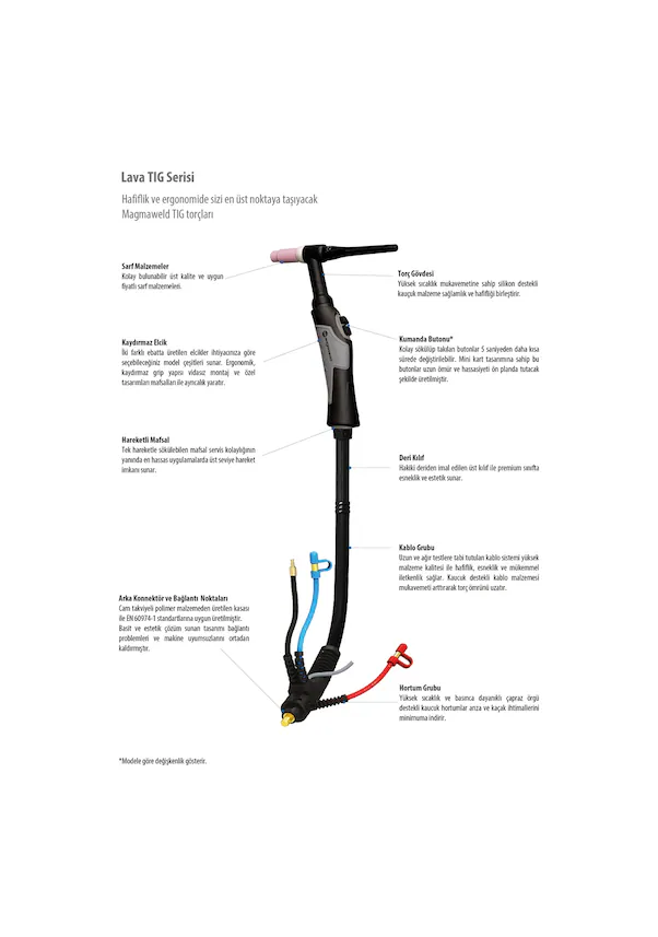 Lava Tig Torcu-ID220 için TT-26-4 180A (%60DC)