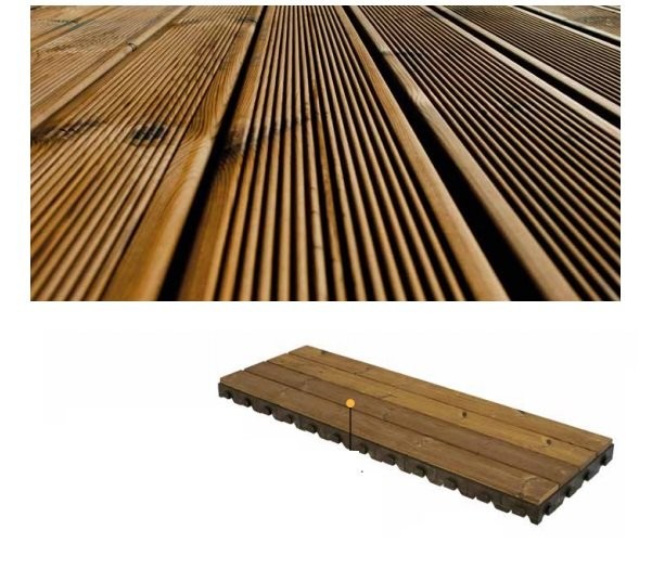 Combiwood AhşapParkeYerKarosuna Sabitli 40x118x6cm