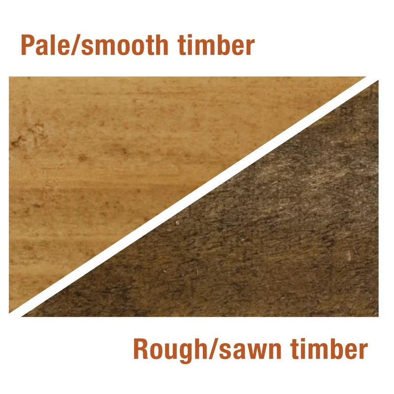 Creosolve Light Brown (Açık Kahverengi) 4 Litre