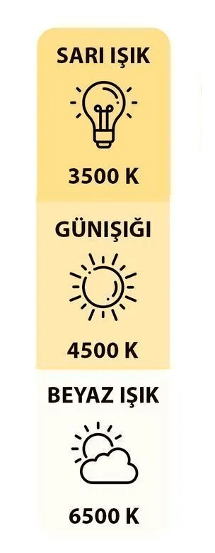 Işıltı Gold Kumandalı 3 Renk Ledli  Çift Yönlü Aydınlatmalı Lüks Tasarım Ledli Avize Çap 40 cm