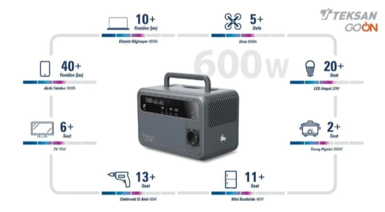 Taşınabilir Güç Kaynağı - Teksan Jeneratör Go On 600 W 