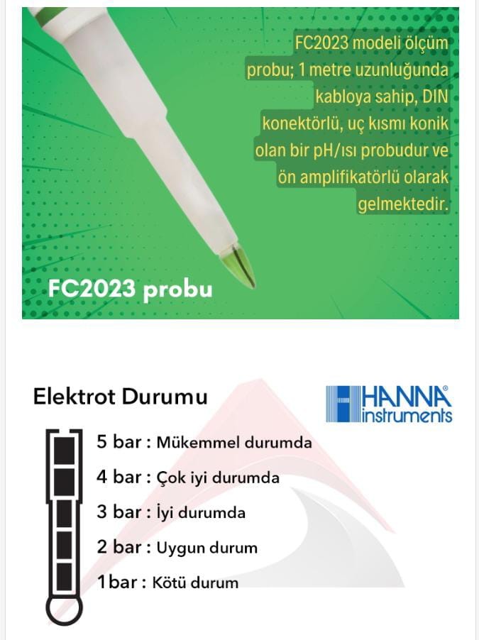 036.0012 Ph Ölçer- Genel Amaçlı Gıda Ph Ölçer