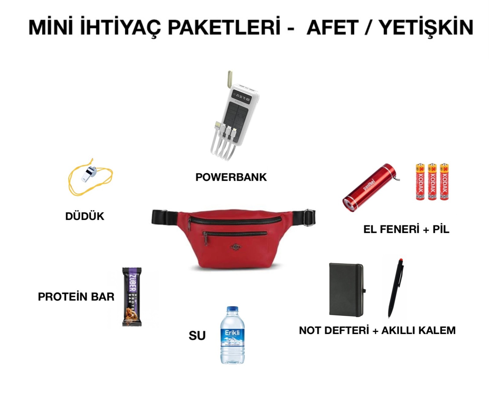 049.0001 Mini İhtiyaç Paketleri- Afet / Yetişkin