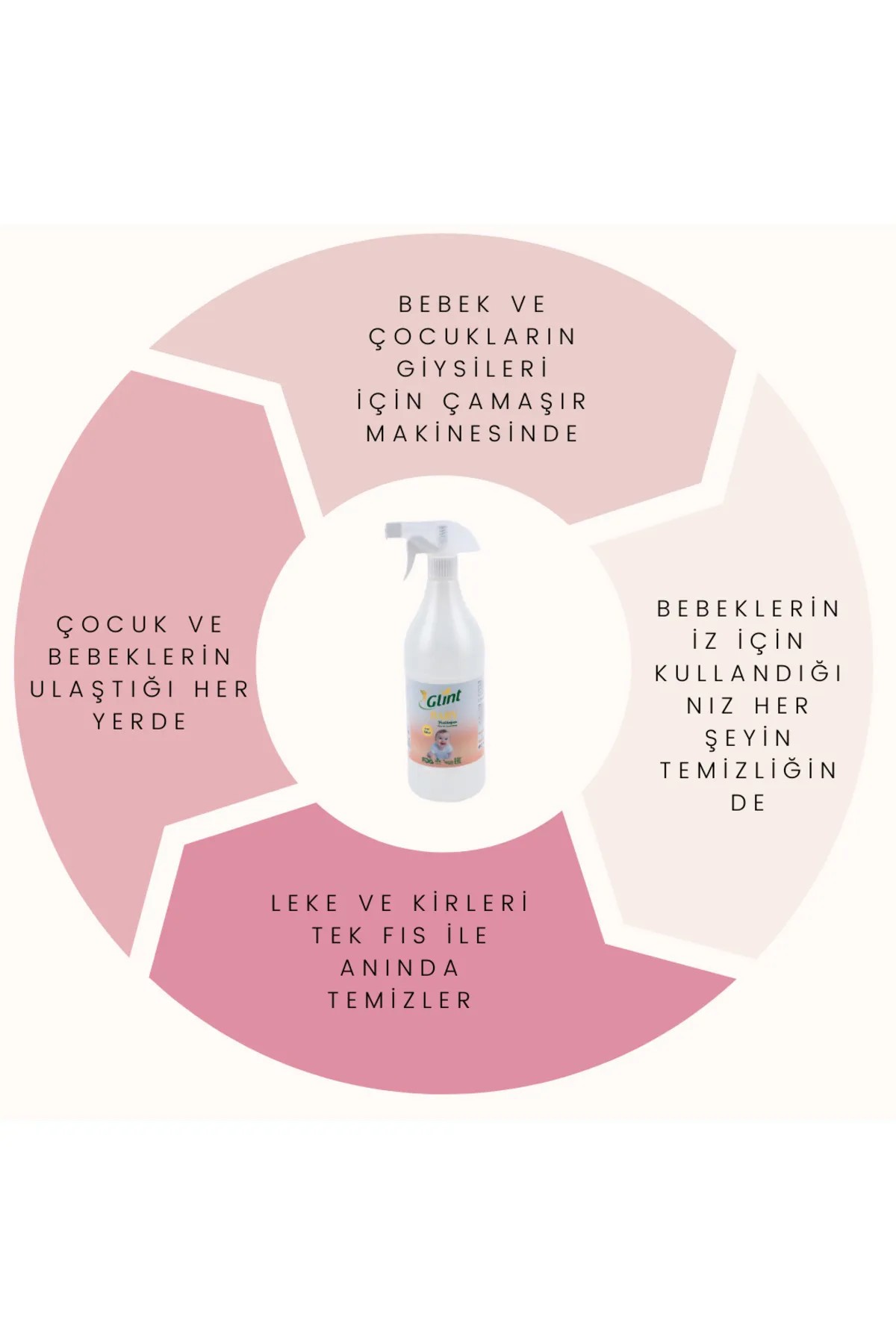 Glint Baby 1 Litre %100 Bitkisel Çamaşır Leke Çıkarıcı Bebek Genel Temizleyici 